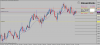 NZDCADmicroDaily.png