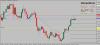 USDCADnDaily.png