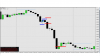 GU BUY AND HEDGED SELL 22-09-2015.png