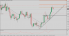 EURUSDproDaily1strejectioncandletrade.png