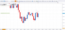 EURCAD-20230630-SELL-1.4452.PNG
