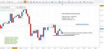 CADJPY-Trade Summary-20241222-108.76.PNG