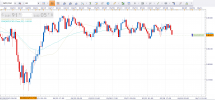 NZDCAD-SHORT-0.8185.PNG
