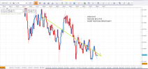 NZDUSD-SHORT TRADE-0.5754-1M-20260101.PNG