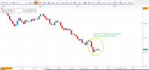 NZDUSD-SHORT TRADE-0.5754-1H-20260101.PNG
