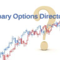 Binary Options Directory
